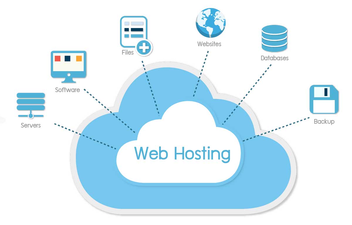 7 cách chọn web hosting chuẩn bản đã biết Tin tức tên miền hosting