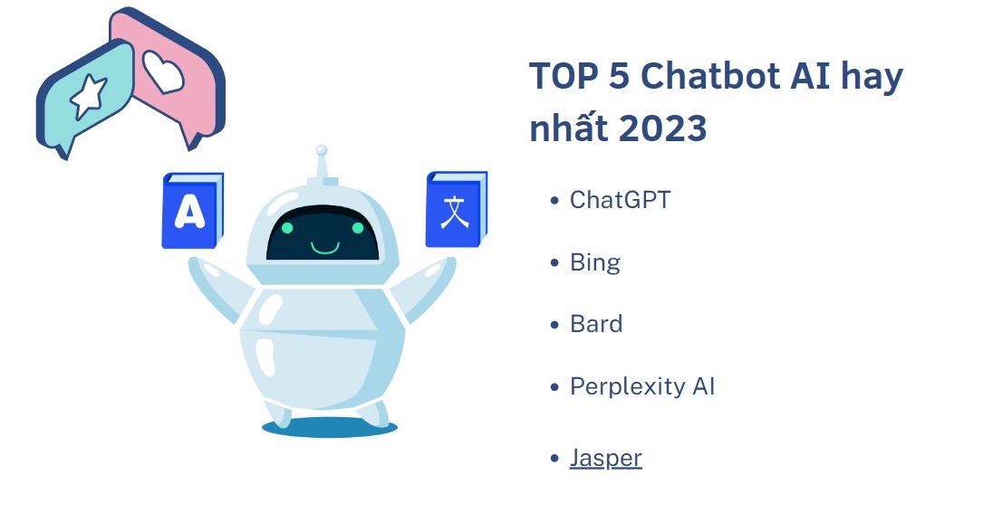 Top 5 Chatbot AI hữu dụng nhất năm 2023 - Tenten AI