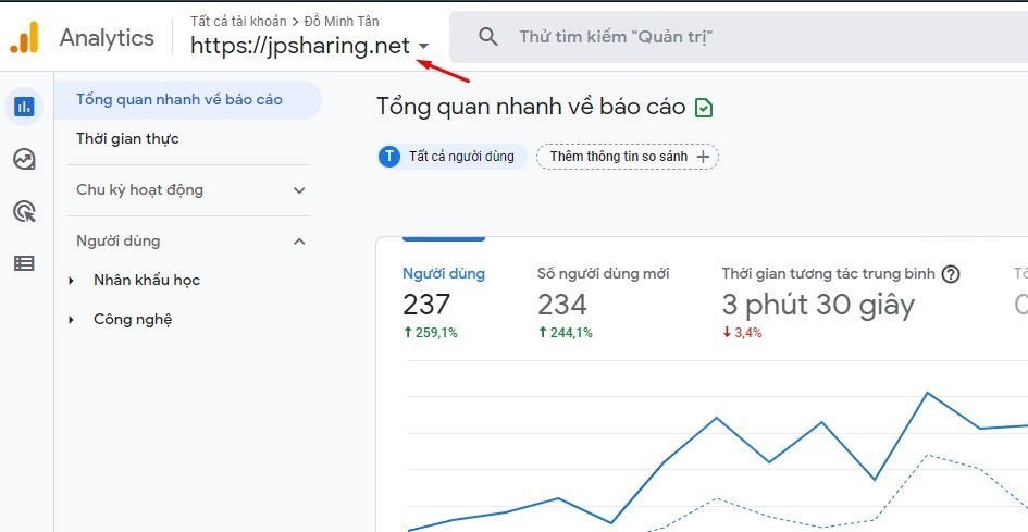 Google Analytics TenTen