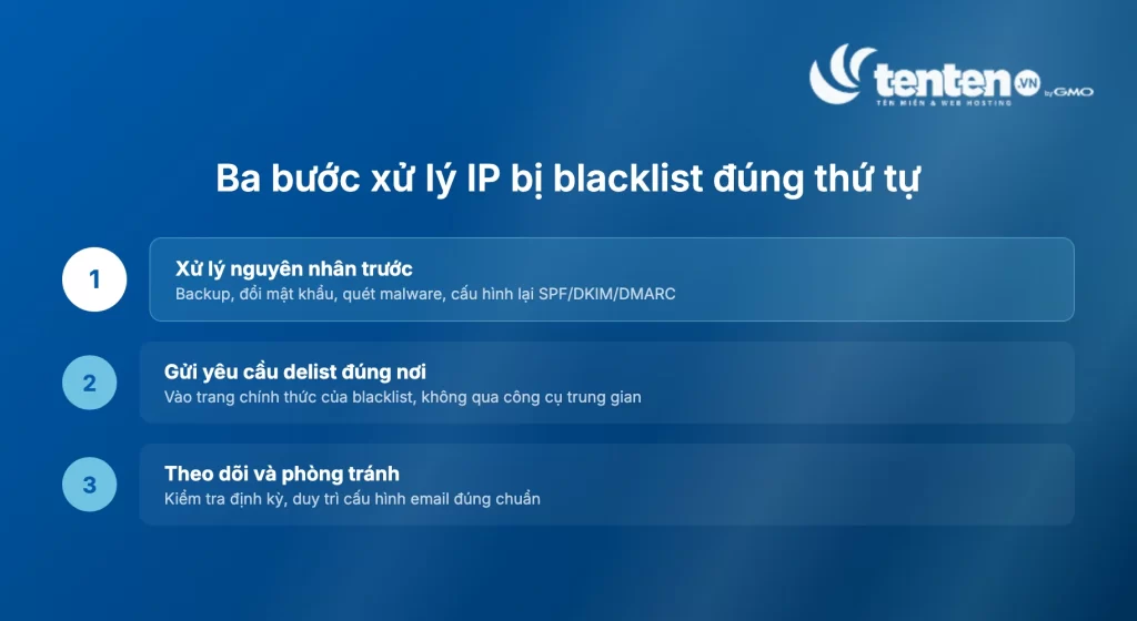 Ba bước xử lý IP bị blacklist đúng thứ tự: xử lý nguyên nhân trước, gửi yêu cầu delist đúng nơi, theo dõi và phòng tránh