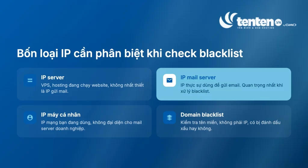 Bốn loại IP cần phân biệt khi check blacklist: IP server, IP mail server, IP máy cá nhân và domain blacklist