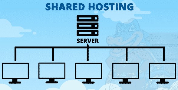 share hosting la gi share hosting la gi