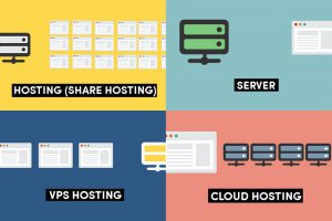Phân biệt VPS, Hosting, Server và Cloud Hosting