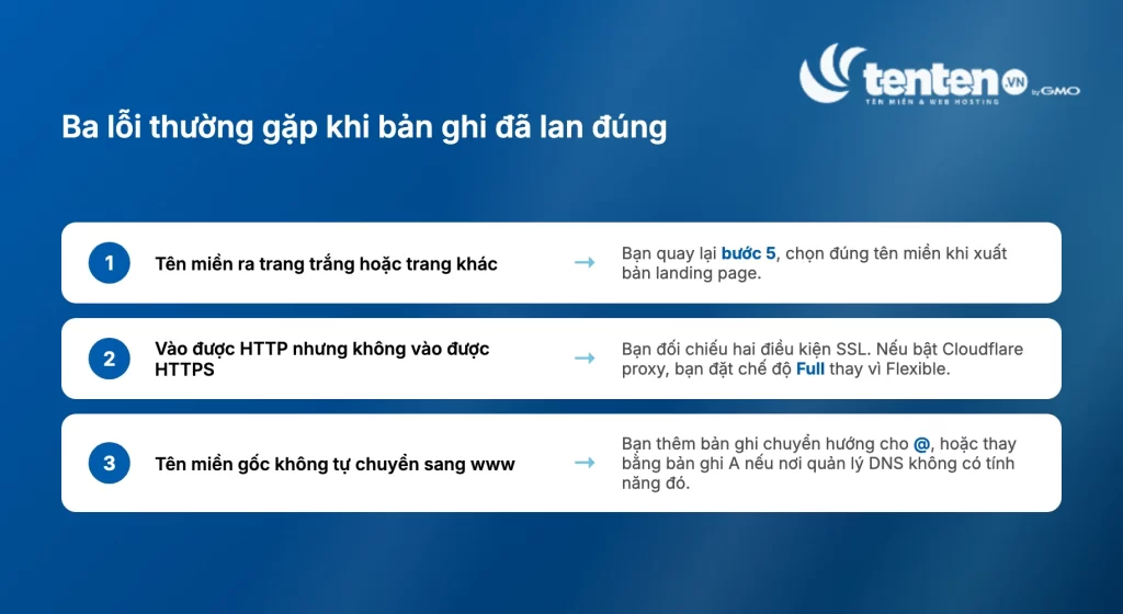 Ba lỗi thường gặp sau khi bản ghi đã lan đúng gồm ra trang trắng, vào HTTP nhưng không vào HTTPS, và tên miền gốc không tự chuyển sang www