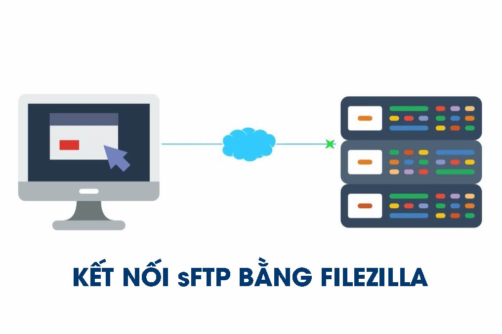 Hướng dẫn kết nối sFTP bằng FileZilla