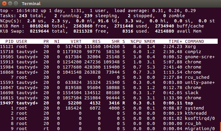quản lý Processes trong Linux sử dụng Command Line quản lý Processes trong Linux sử dụng Command Line