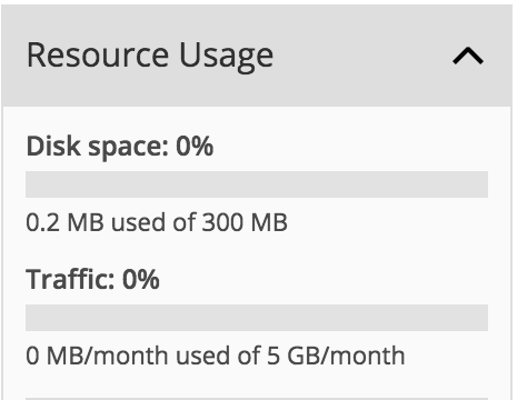 2. Góc bên phải có mục Resource Usage