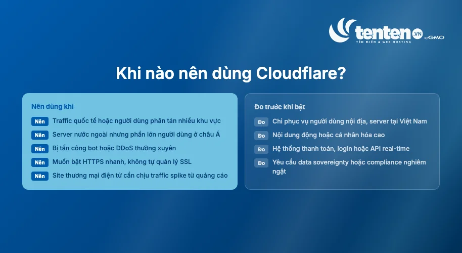 Hai nhóm use case cho Cloudflare