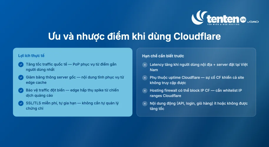 So sánh ưu và nhược điểm khi dùng Cloudflare