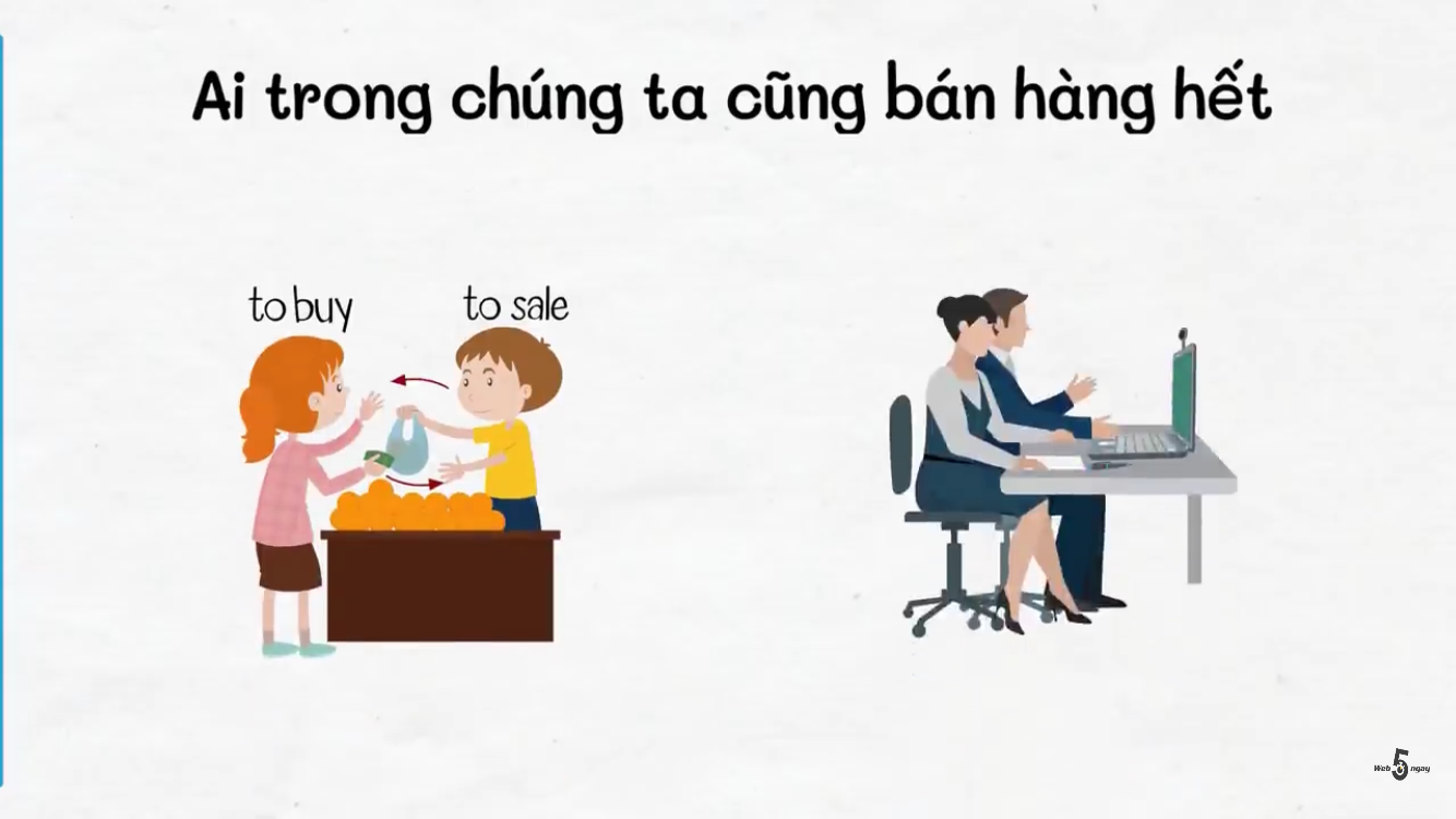 Website bán hàng trực tuyến có đem lại hiệu quả kinh doanh?