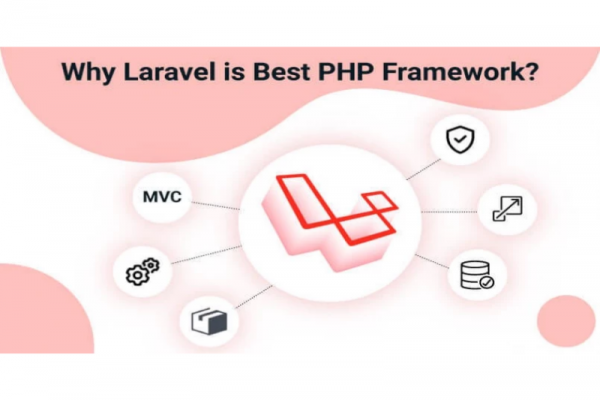 anh 2 vi sao nen lam web ban hang Laravel anh 2 vi sao nen lam web ban hang Laravel