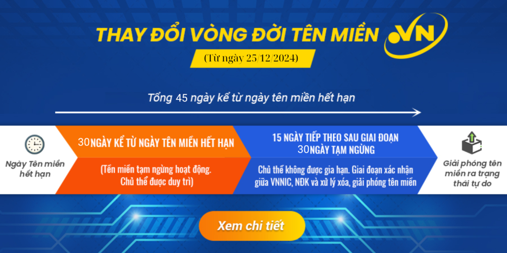 Top 4 nhà cung cấp Hosting tại Việt Nam 2026