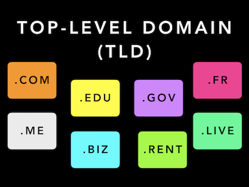 Generic top level domain (gTLD)