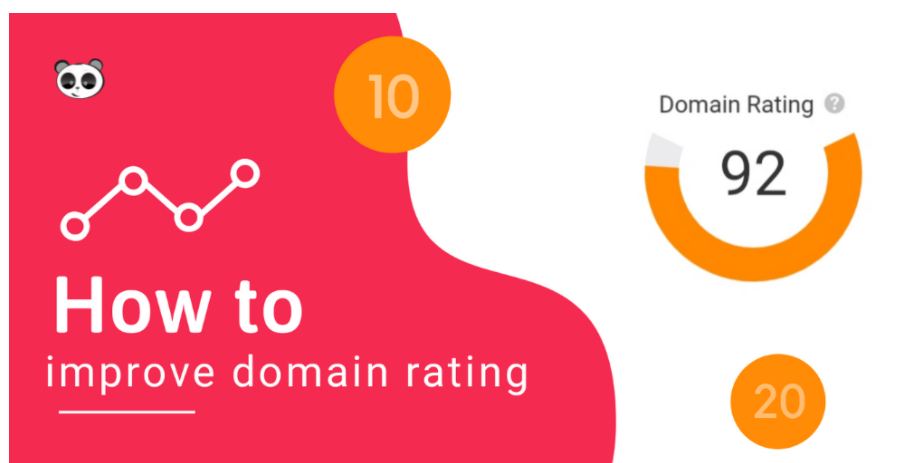 Cải thiện domain rating