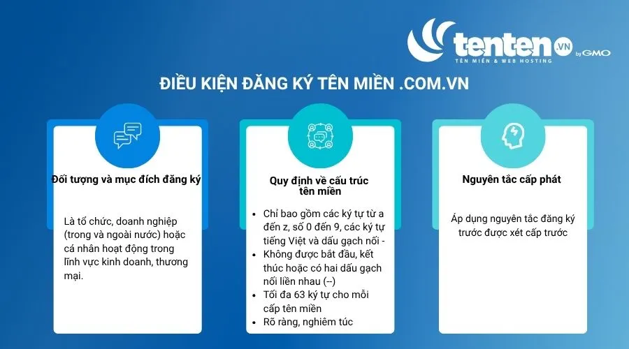 Điều kiện đăng ký tên miền .com.vn
