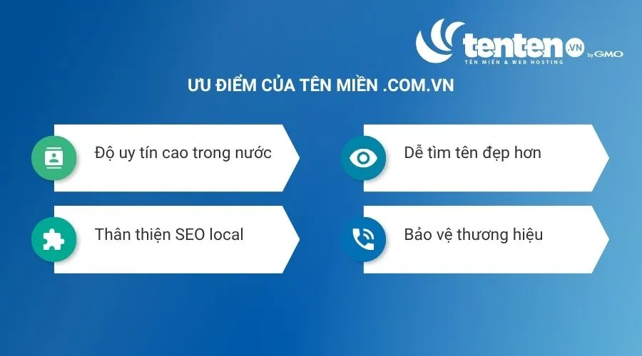 Ưu điểm của tên miền .com.vn
