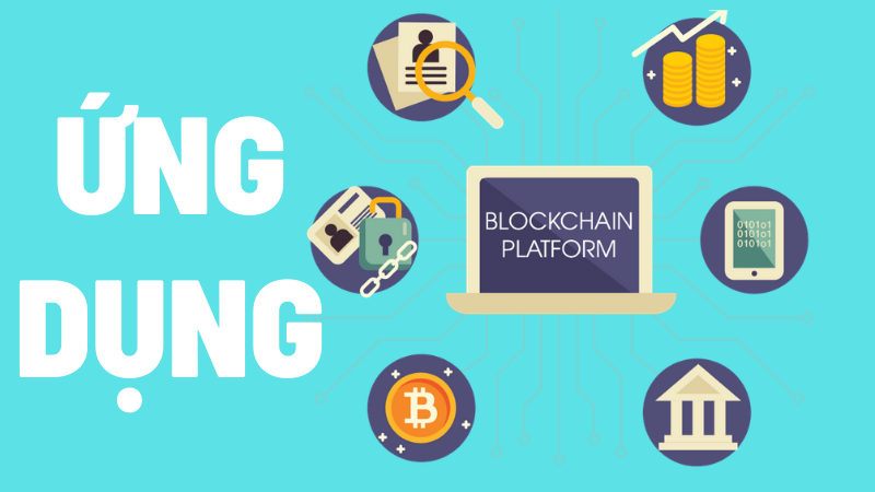 ứng dụng blockchain