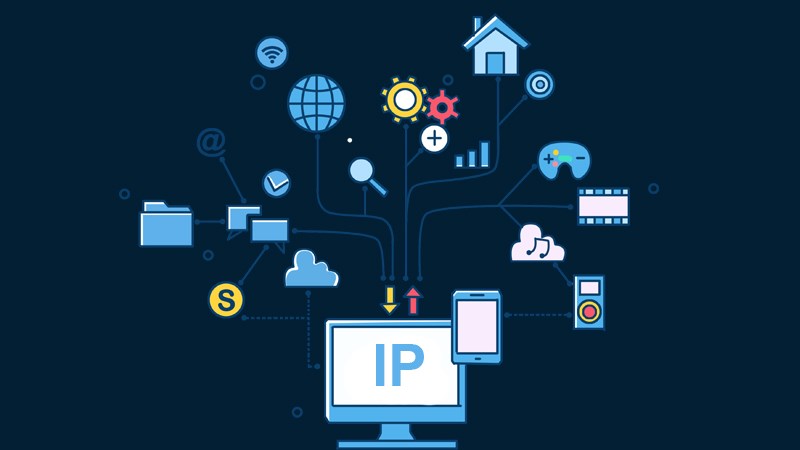 Địa chỉ IP nào sau đây là hợp lệ và công dụng là gì