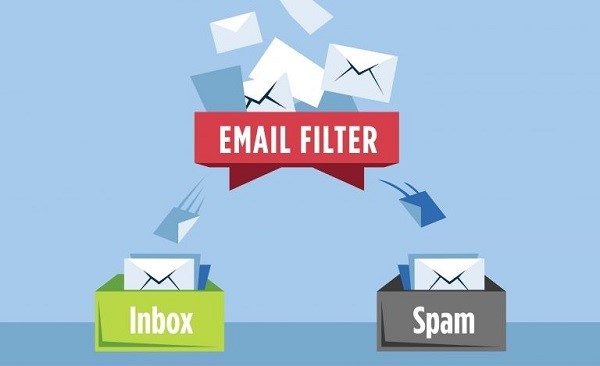 Hệ thống bộ lọc spam email