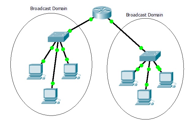 Diagram Description automatically generated