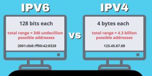 Địa chỉ IP nào sau đây là hợp lệ và 3 cách kiểm tra IP nhanh