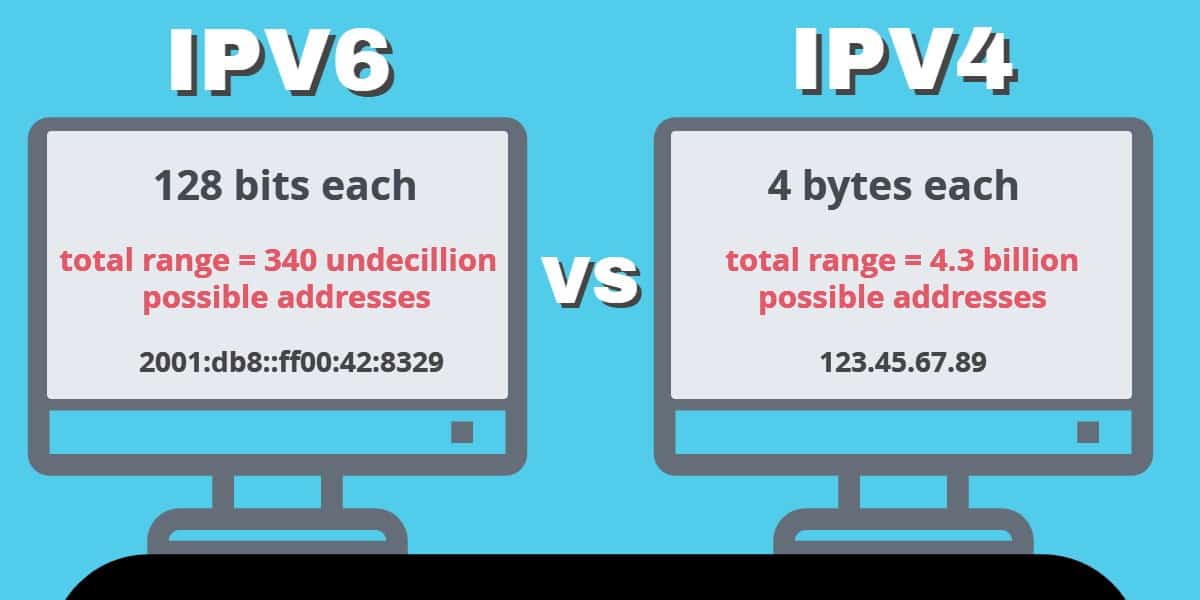ipv6 vs ipv4 what are they whats the difference which is most secure