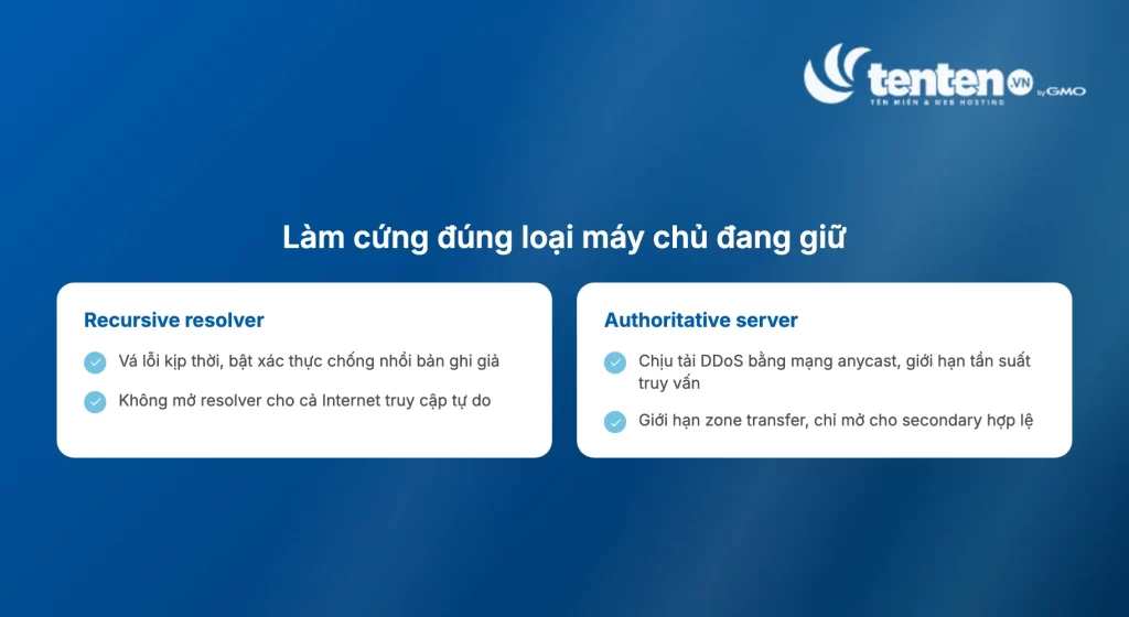 Hai cột làm cứng recursive resolver (vá lỗi, bật xác thực, không mở open resolver) và authoritative server (chịu DDoS bằng anycast, giới hạn zone transfer)