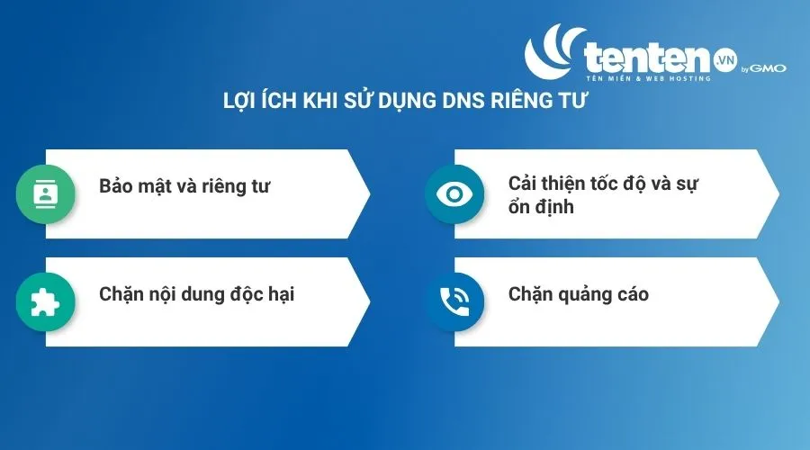 Lợi ích khi sử dụng DNS riêng tư
