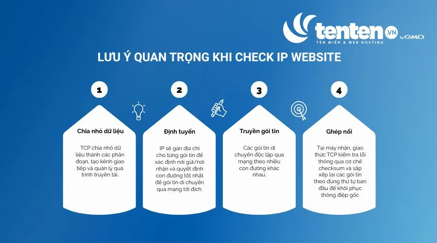 Nguyên lý hoạt động của mô hình TCP/IP dựa trên sự kết hợp của hai giao thức TCP/IP
