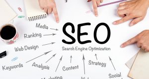 SEO web là gì? Tại sao doanh nghiệp cần thiết kế website chuẩn SEO?