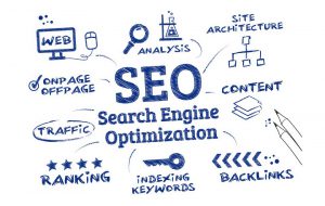 Search Engine Optimization là gì? Tối ưu SEO là gì?
