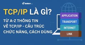 TCP/IP là gì? Cấu trúc bộ mô hình giao thức TCP/IP