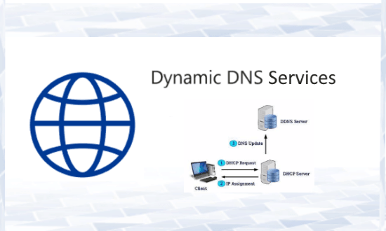 Dynamic DNS là gì? Tìm hiểu về Dynamic DNS chi tiết nhất
