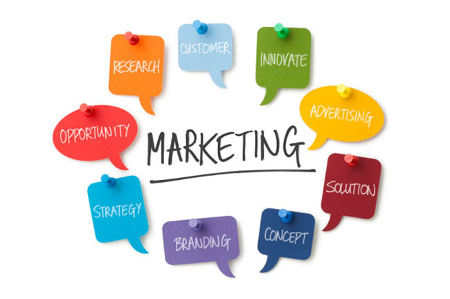 Lợi ích của Marketing plan