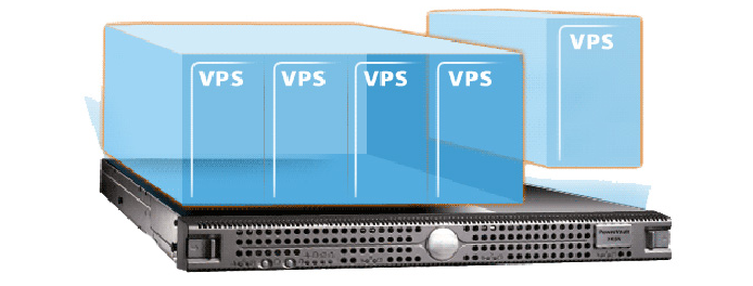 Công dụng của VPS là gì