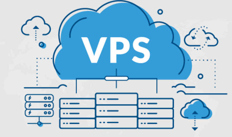 Cơ chế hoạt động của VPS là gì