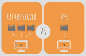 So sánh VPS và Cloud Server dựa trên 3 tiêu chí cơ bản