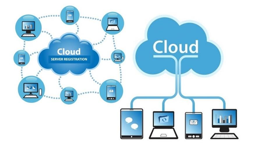 Cloud Server là gì? So sánh VPS và Cloud Server