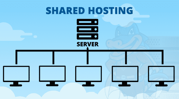 Shared hosting là gì và có tính năng gì