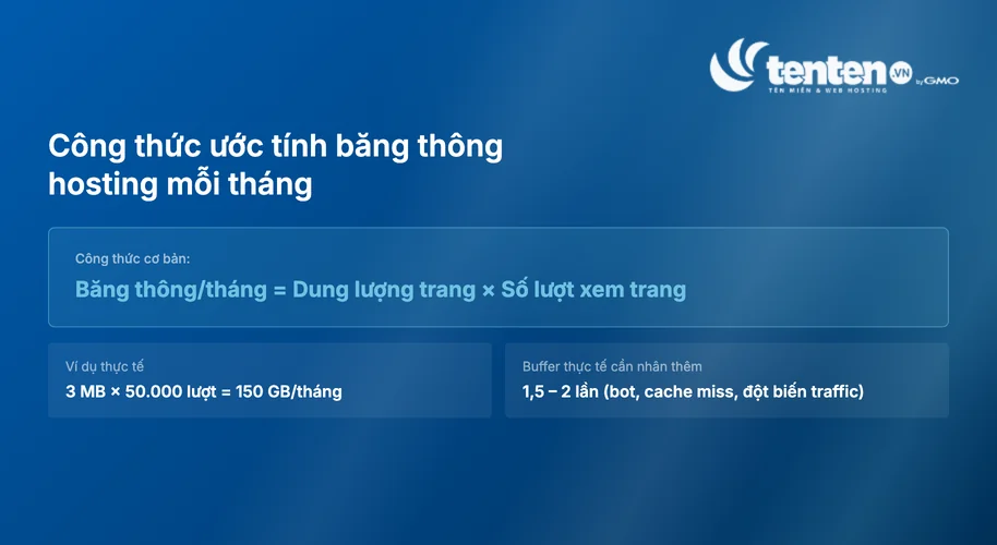 Công thức ước tính băng thông hosting mỗi tháng