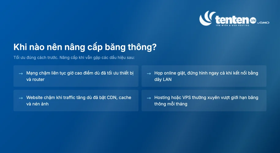 Sơ đồ quyết định khi nào nên nâng cấp băng thông