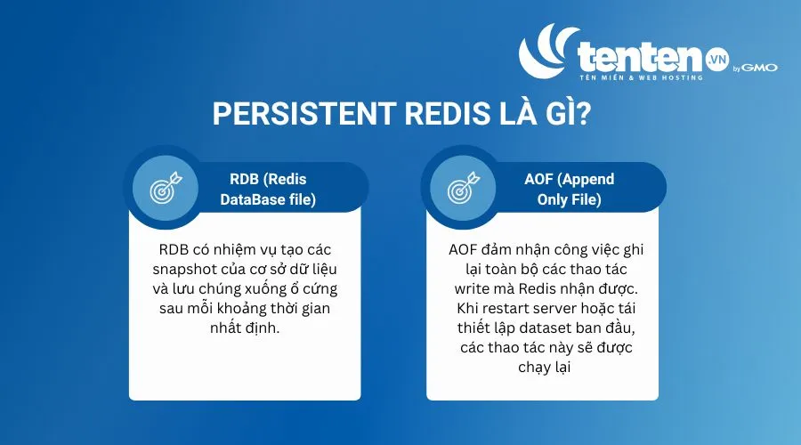Persistent Redis là tính năng cho phép lưu trữ dữ liệu từ bộ nhớ RAM xuống đĩa cứng
