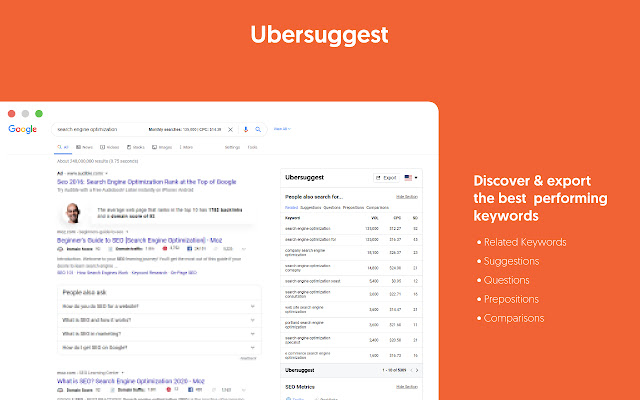 Công cụ Ubersuggest