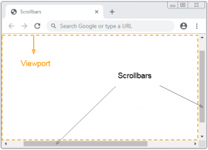 Hide scrollbar CSS là gì? 3 Lưu ý cần nhớ khi ẩn thanh cuộn