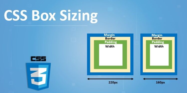 Box sizing: Box sizing cho phép bạn kiểm soát kích thước của hộp web một cách chính xác và dễ dàng. Điều này giúp tạo ra trang web có sự đồng nhất cao hơn và tránh các lỗi kích thước không mong muốn. Xem hình ảnh để biết chi tiết hơn.