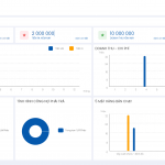 Top 5 phần mềm kế toán doanh nghiệp miễn phí 2022