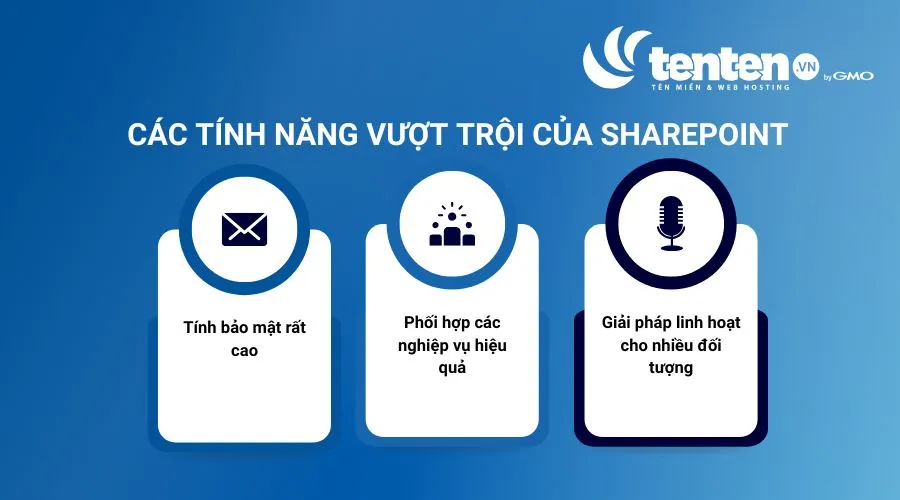 Các tính năng vượt trội của Microsoft SharePoint