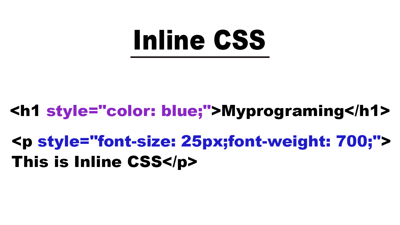 Inline CSS 