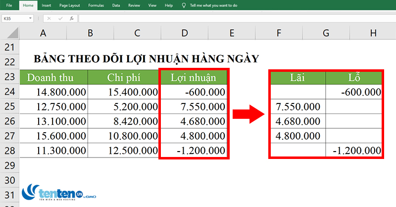 Chi tiết cách tách số âm và số dương trong Excel