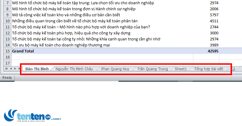 Cách tách bảng dữ liệu thành nhiều sheet trong Excel bằng PivotTable